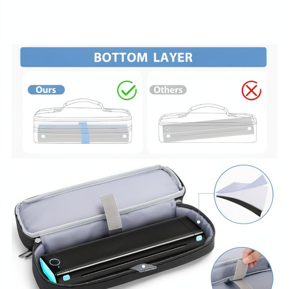 Compact Portable Printer Stora - Tech Accessories Travel Organizer Pouch review and price